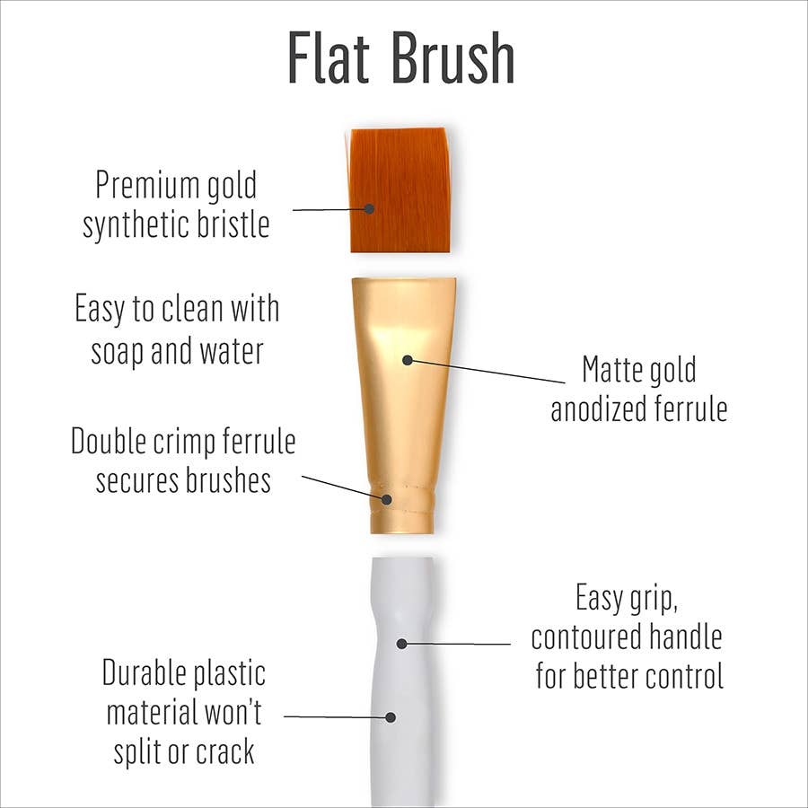 FolkArt Artist Variety Brush Set 10 Piece
