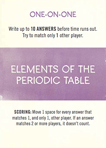 Listography: The Game: May The Best List Win!